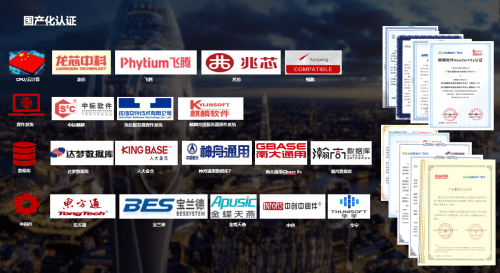 广联达推出CIMCUBE2.0升级，引领数字城市未来发展，融合AI技术