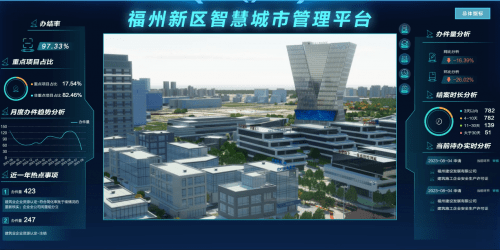 广联达推出CIMCUBE2.0升级，引领数字城市未来发展，融合AI技术