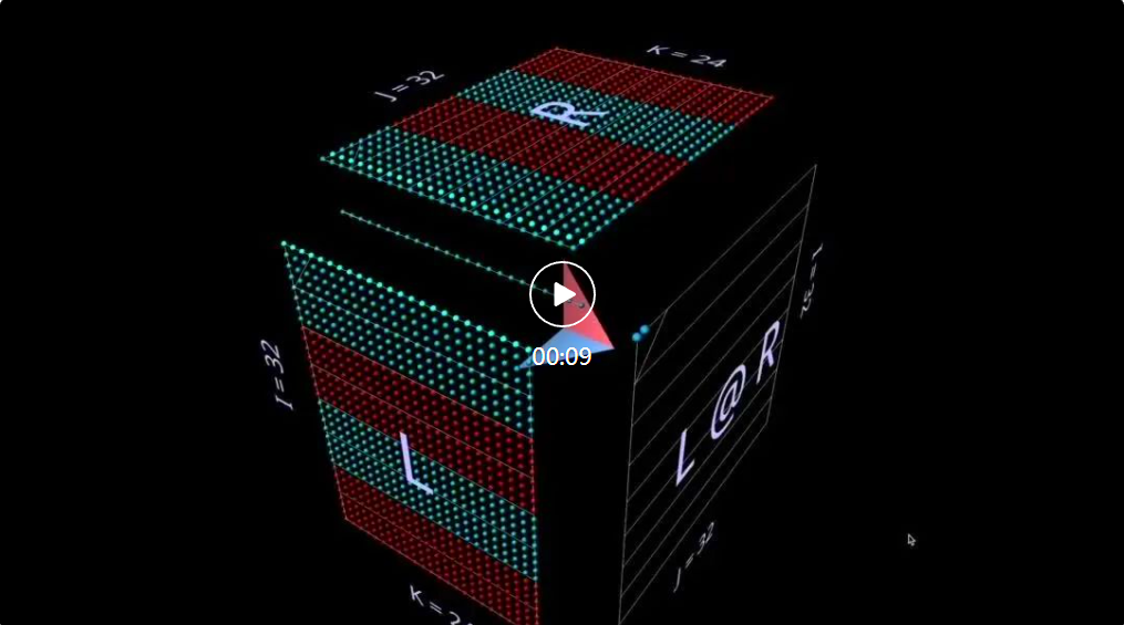 以3D视角洞悉矩阵乘法，这就是AI思考的样子