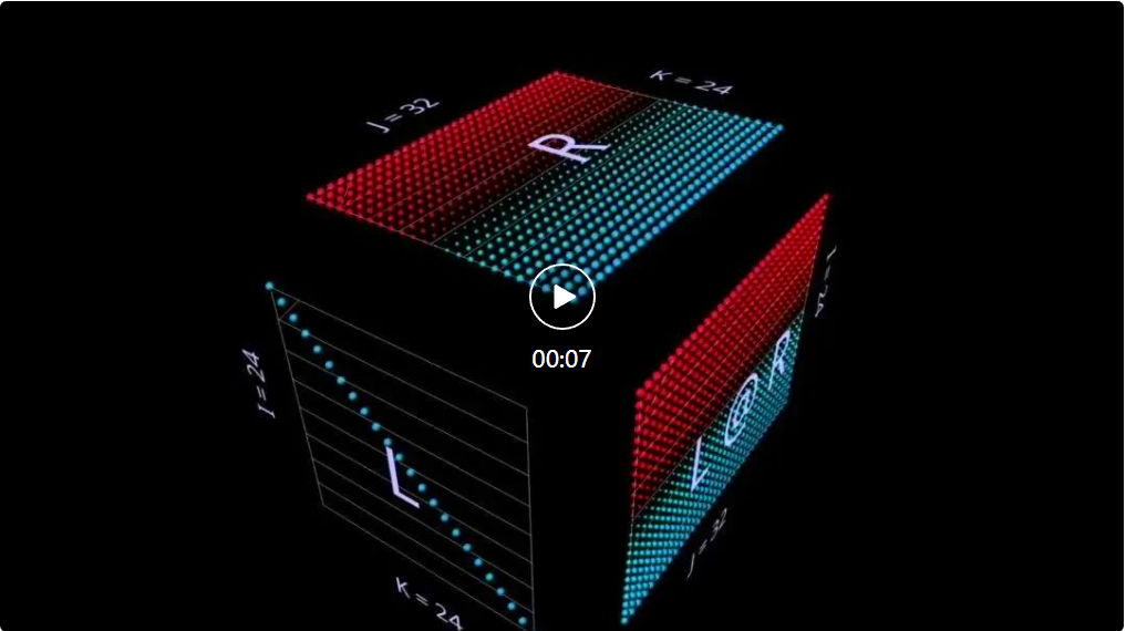 以3D视角洞悉矩阵乘法，这就是AI思考的样子