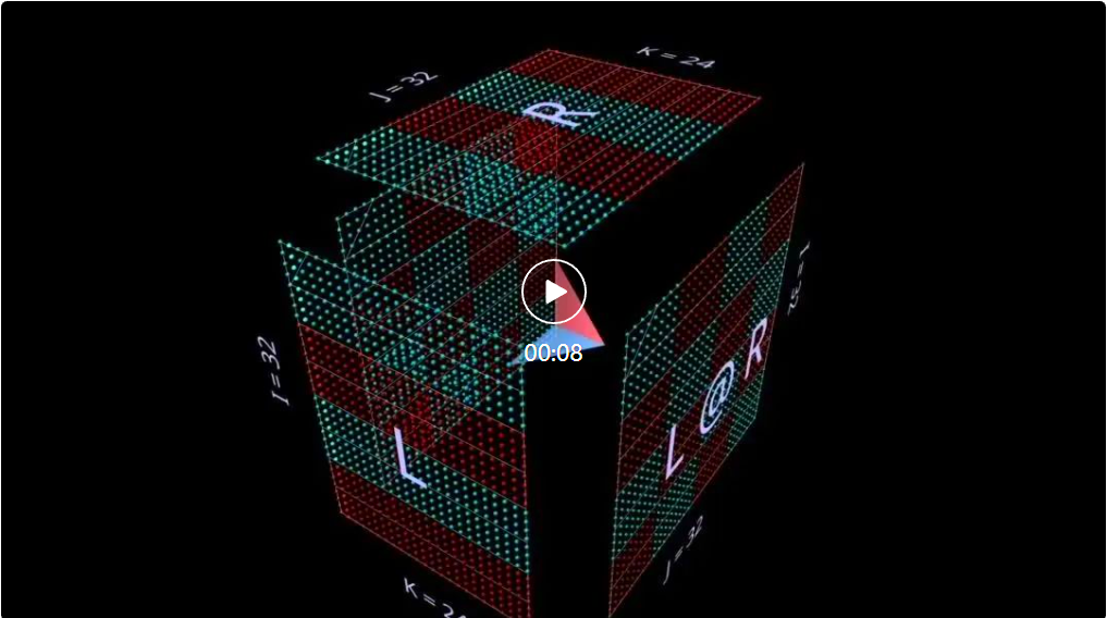 以3D视角洞悉矩阵乘法，这就是AI思考的样子