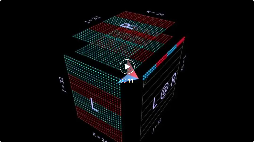 以3D视角洞悉矩阵乘法，这就是AI思考的样子