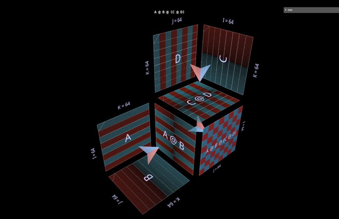 以3D视角洞悉矩阵乘法，这就是AI思考的样子