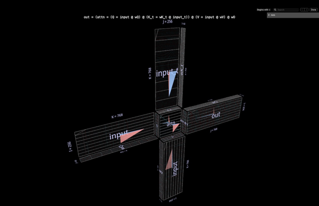 以3D视角洞悉矩阵乘法，这就是AI思考的样子