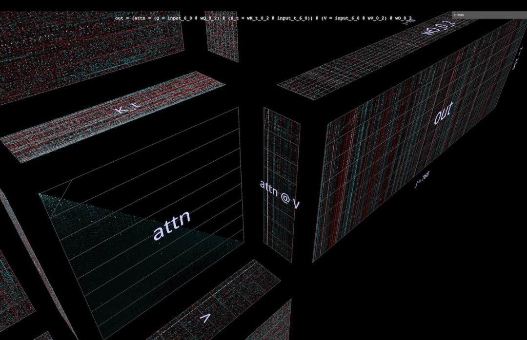 以3D视角洞悉矩阵乘法，这就是AI思考的样子