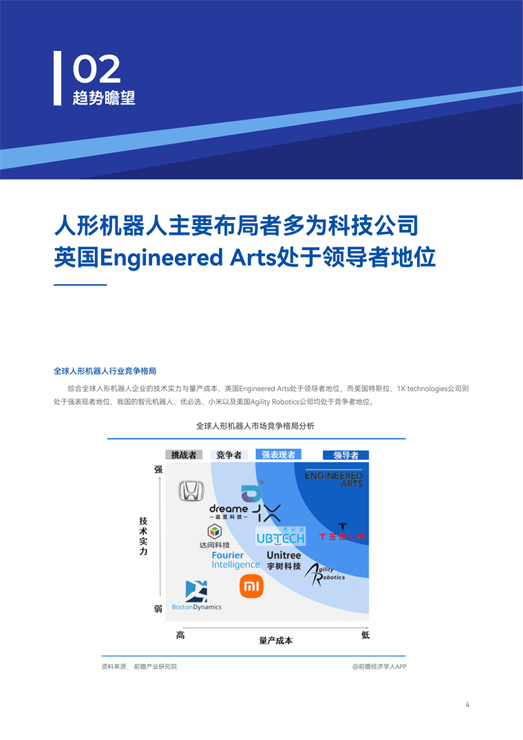 【趋势周报】全球机器人产业发展趋势：仿生四足机器人市场成熟需3-5年