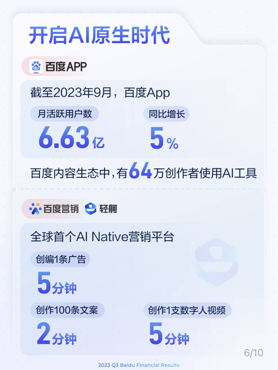 百度Q3财报：营收344.47亿元，AI原生应用数据指标显著增长