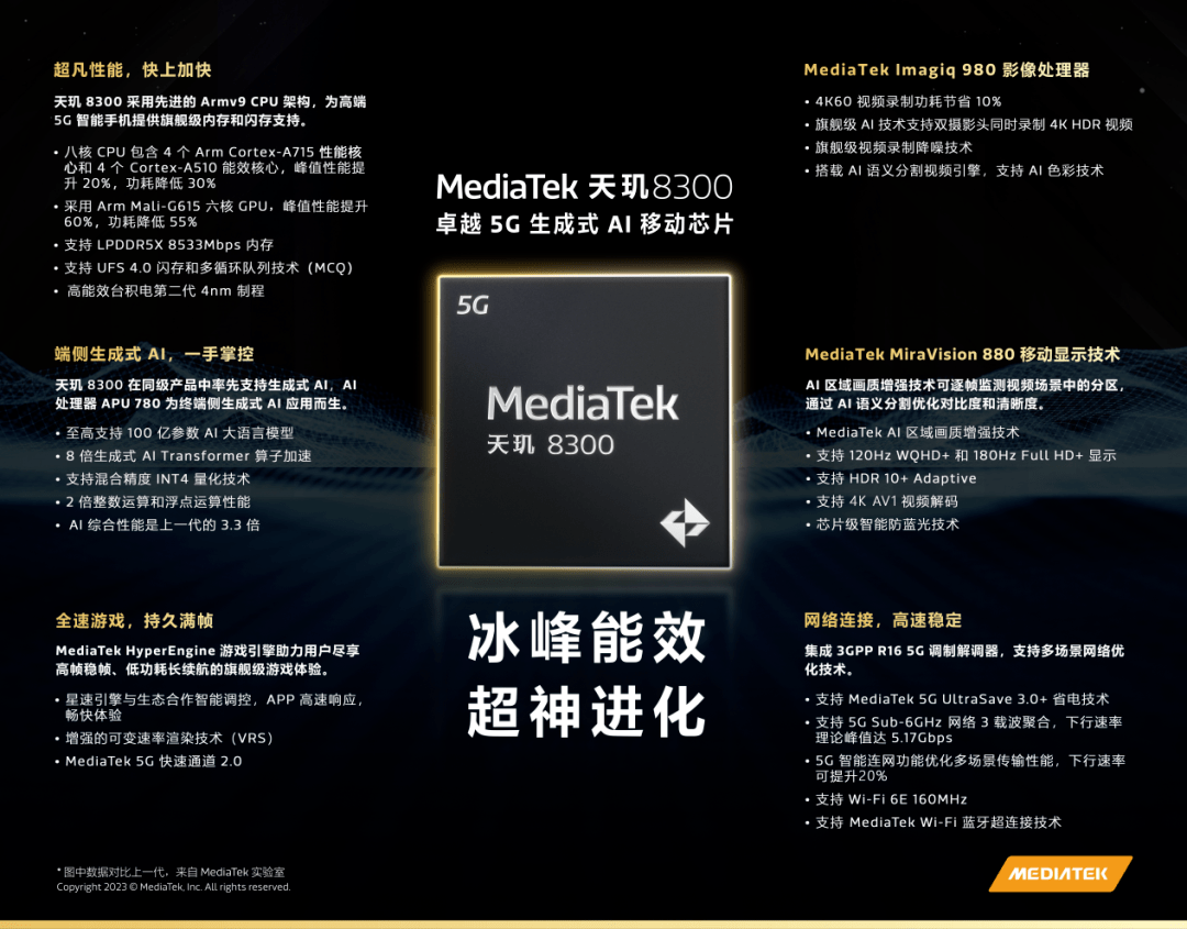 联发科发布天玑8300移动处理器，融合生成式AI技术和高能效特性