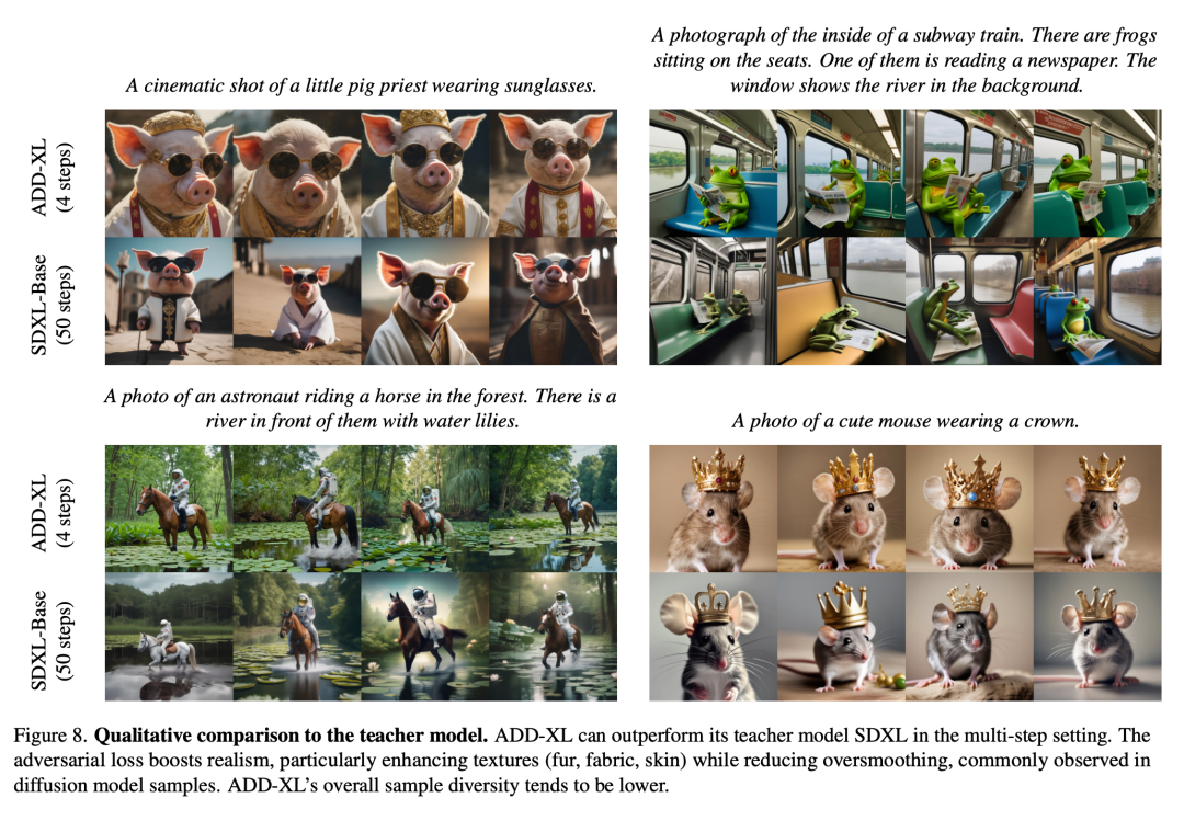 SDXL Turbo和LCM带来AI画图的实时生成时代：速度跟打字一样快，图像瞬间呈现