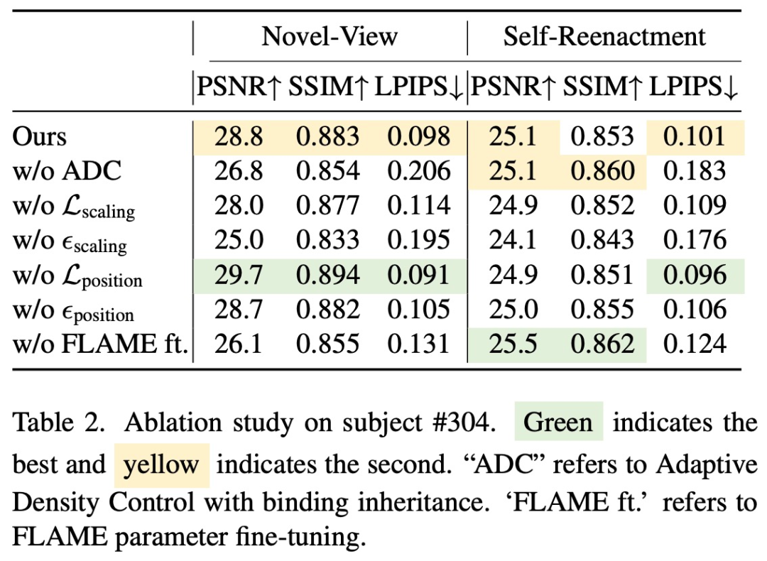 五官乱飞，张嘴、瞪眼、挑眉，AI都能模仿到位，视频诈骗要防不住了