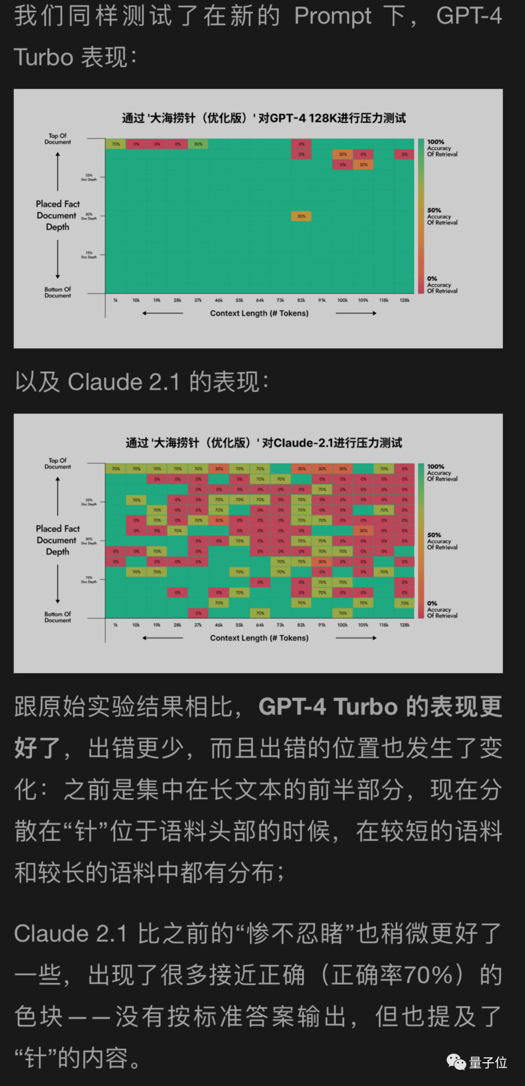 解锁GPT-4和Claude2.1：一句话带你实现100k+上下文大模型的真实力，将27分提升至98