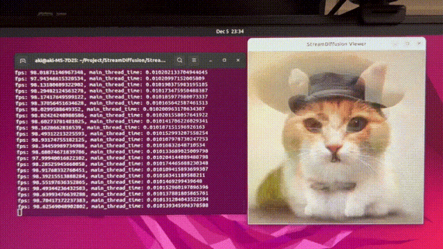 打造「专属arXiv」！德国高校顶级视觉团队推出「论文定制化」推荐系统，免费开放