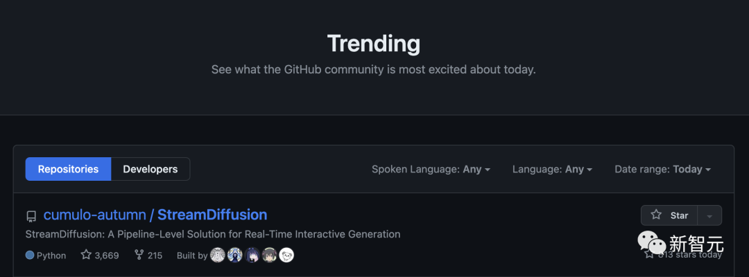 打造「专属arXiv」！德国高校顶级视觉团队推出「论文定制化」推荐系统，免费开放