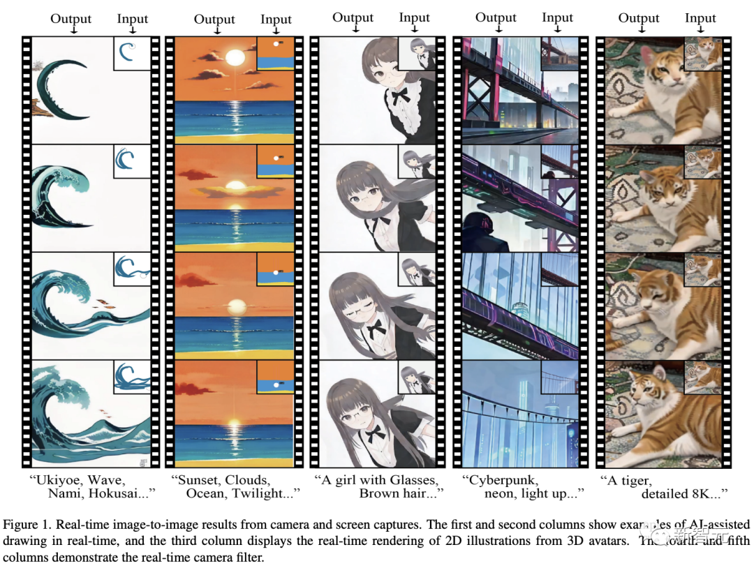 打造「专属arXiv」！德国高校顶级视觉团队推出「论文定制化」推荐系统，免费开放