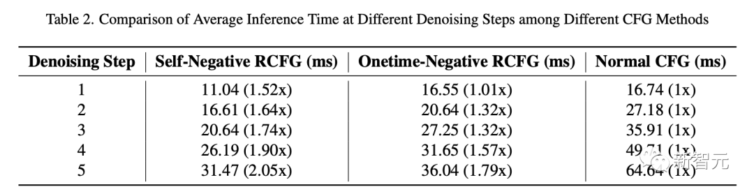 打造「专属arXiv」！德国高校顶级视觉团队推出「论文定制化」推荐系统，免费开放