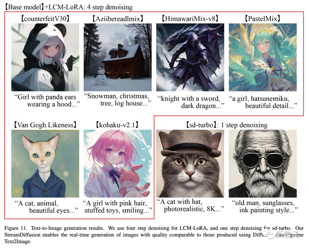 打造「专属arXiv」！德国高校顶级视觉团队推出「论文定制化」推荐系统，免费开放