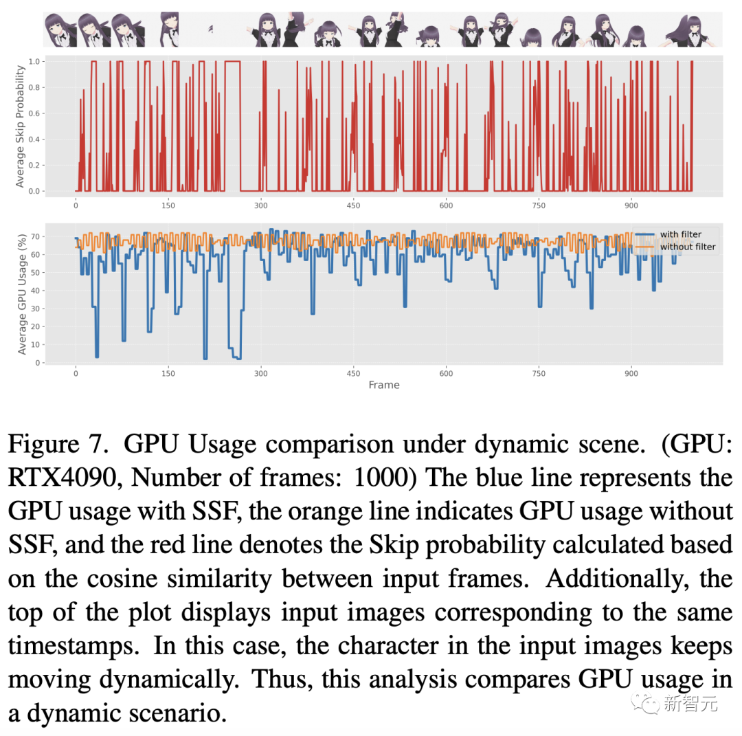 打造「专属arXiv」！德国高校顶级视觉团队推出「论文定制化」推荐系统，免费开放