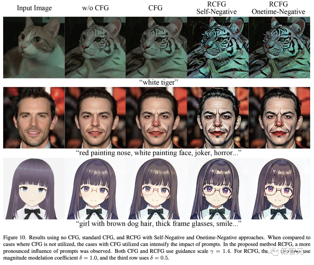 打造「专属arXiv」！德国高校顶级视觉团队推出「论文定制化」推荐系统，免费开放