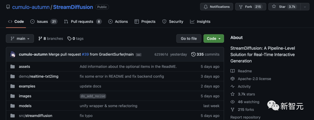 打造「专属arXiv」！德国高校顶级视觉团队推出「论文定制化」推荐系统，免费开放