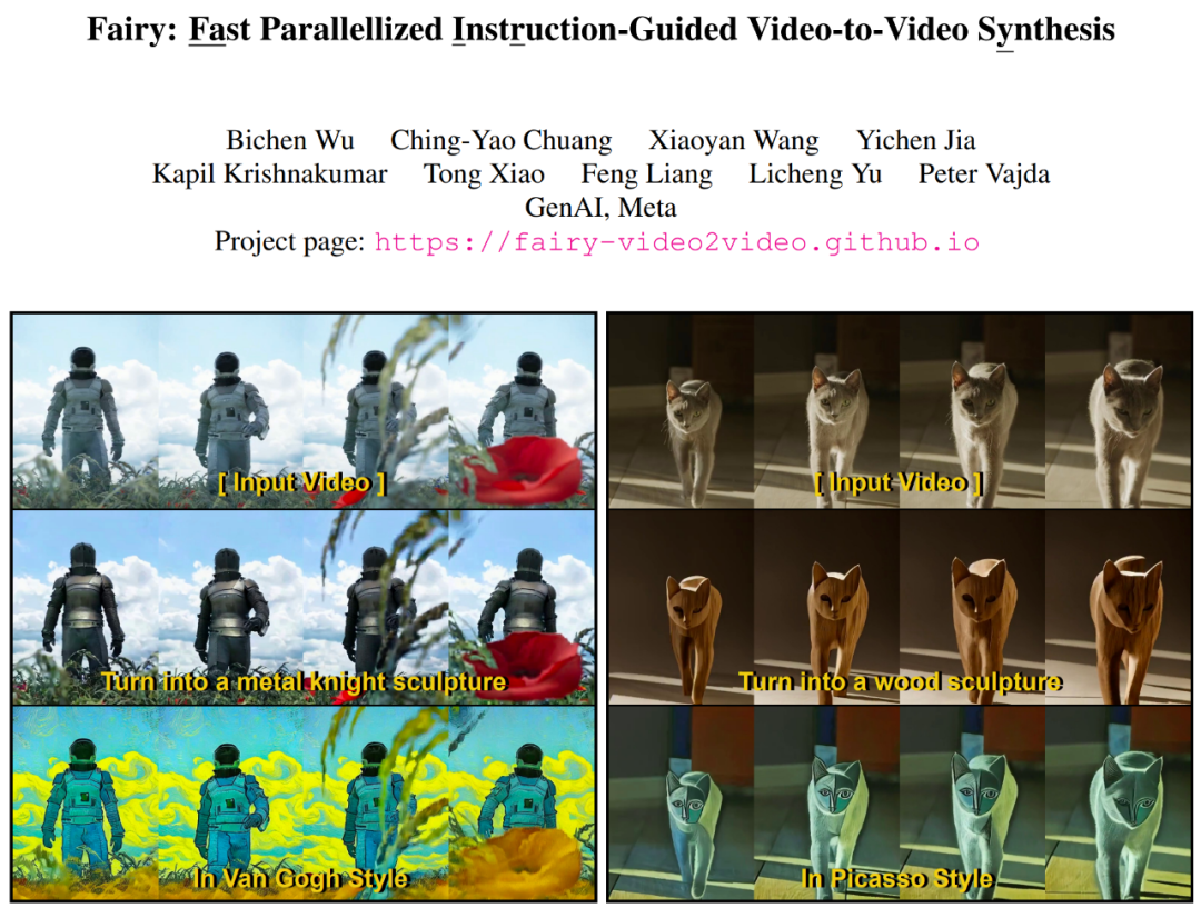 14秒就能重建视频，还能变换角色，Meta让视频合成提速44倍