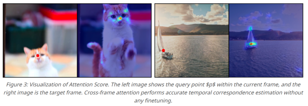 14秒就能重建视频，还能变换角色，Meta让视频合成提速44倍