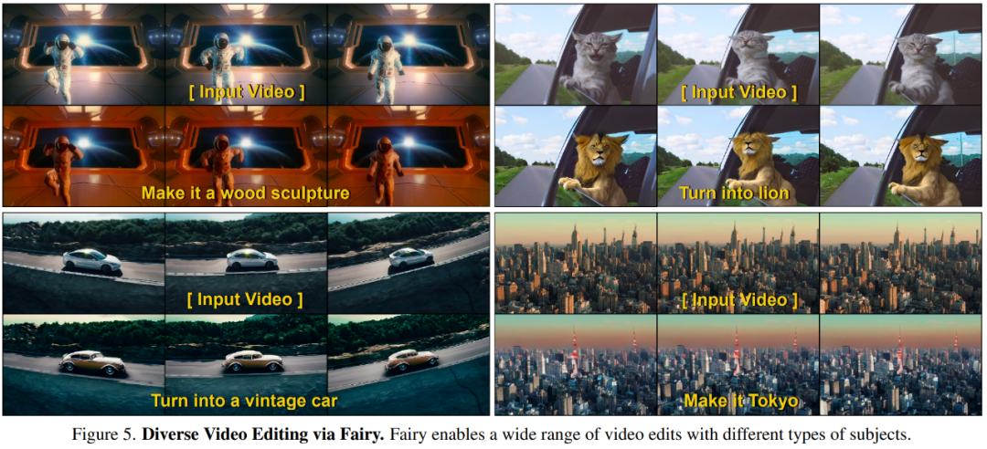 14秒就能重建视频，还能变换角色，Meta让视频合成提速44倍