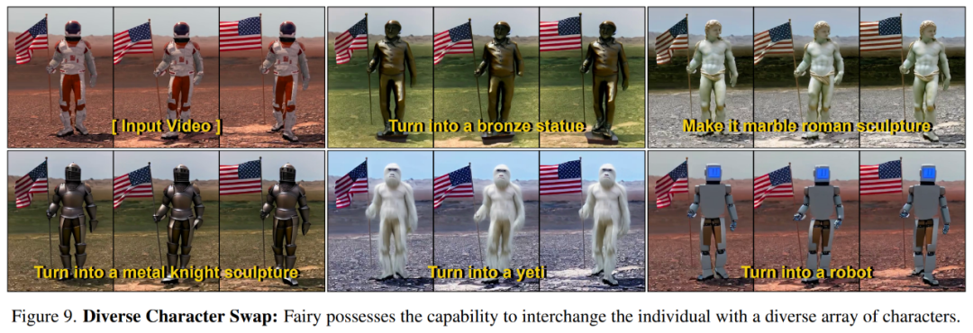 14秒就能重建视频，还能变换角色，Meta让视频合成提速44倍