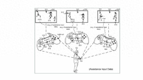 索尼新专利揭示PS6/PS5 Pro AI辅助功能可能性