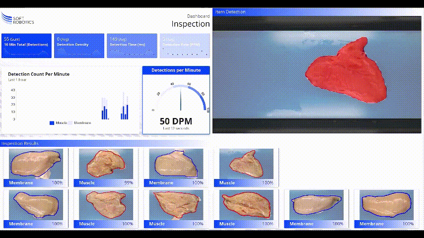 NVIDIA公布2023年度创新应用 机器人创新设计已占半壁江山