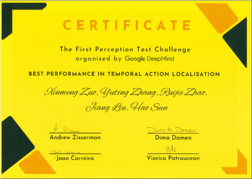 2023年电信AI公司顶会论文及竞赛分享