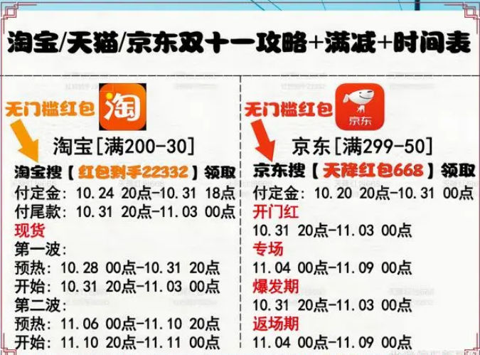 双十一特惠：购买iPhone15的优惠力度有多大？