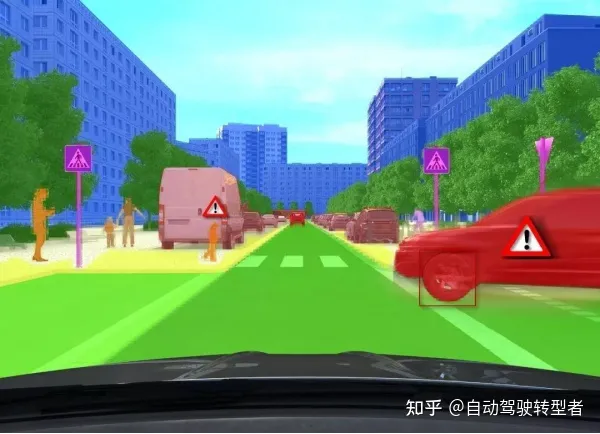 全面介绍自动驾驶岗位——史上最全篇章