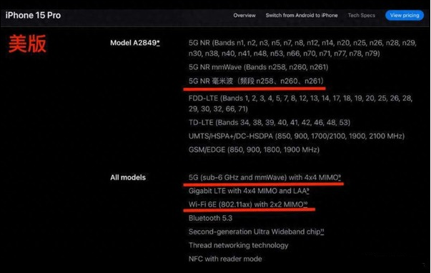 国行版和美版的iPhone 15有什么不同之处？功能相同吗？
