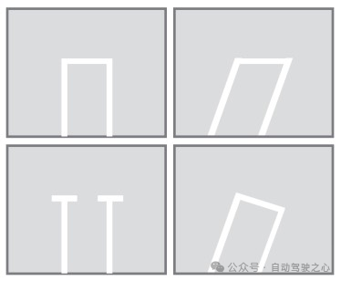 自动泊车全面调研！汇集行业标准趋势、评测指标、系统介绍各个方面！