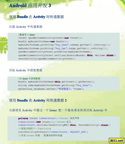 Android编程之Bundle及Server、布局等教程 PDF版