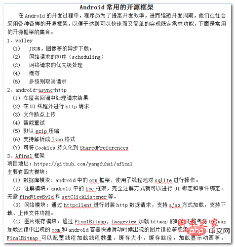 Android常用的开源框架 中文WORD版