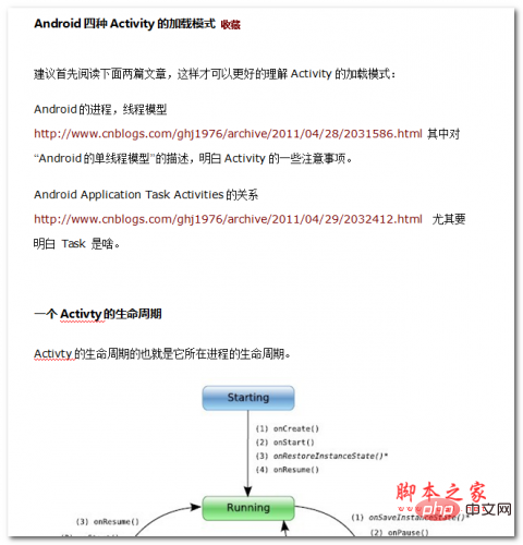 Android四种Activity的加载模式 WORD版