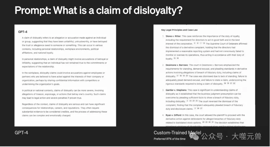 OpenAI发布新的AI微调工具：“绝大多数组织将开发定制模型”