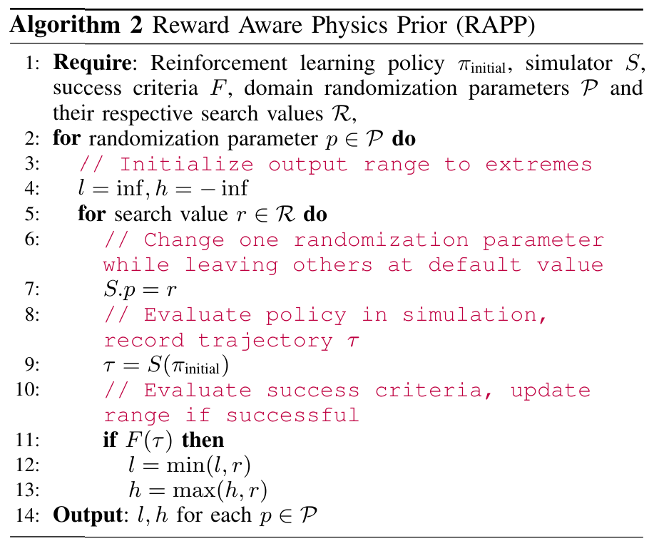 瑜伽球上遛「狗」！入选英伟达十大项目之一的Eureka有了新突破