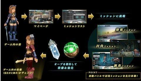 探寻手机浏览器，享受Flash页游乐趣