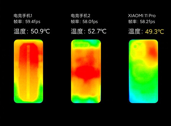 小米11pro有哪些参数信息_小米11pro参数信息介绍