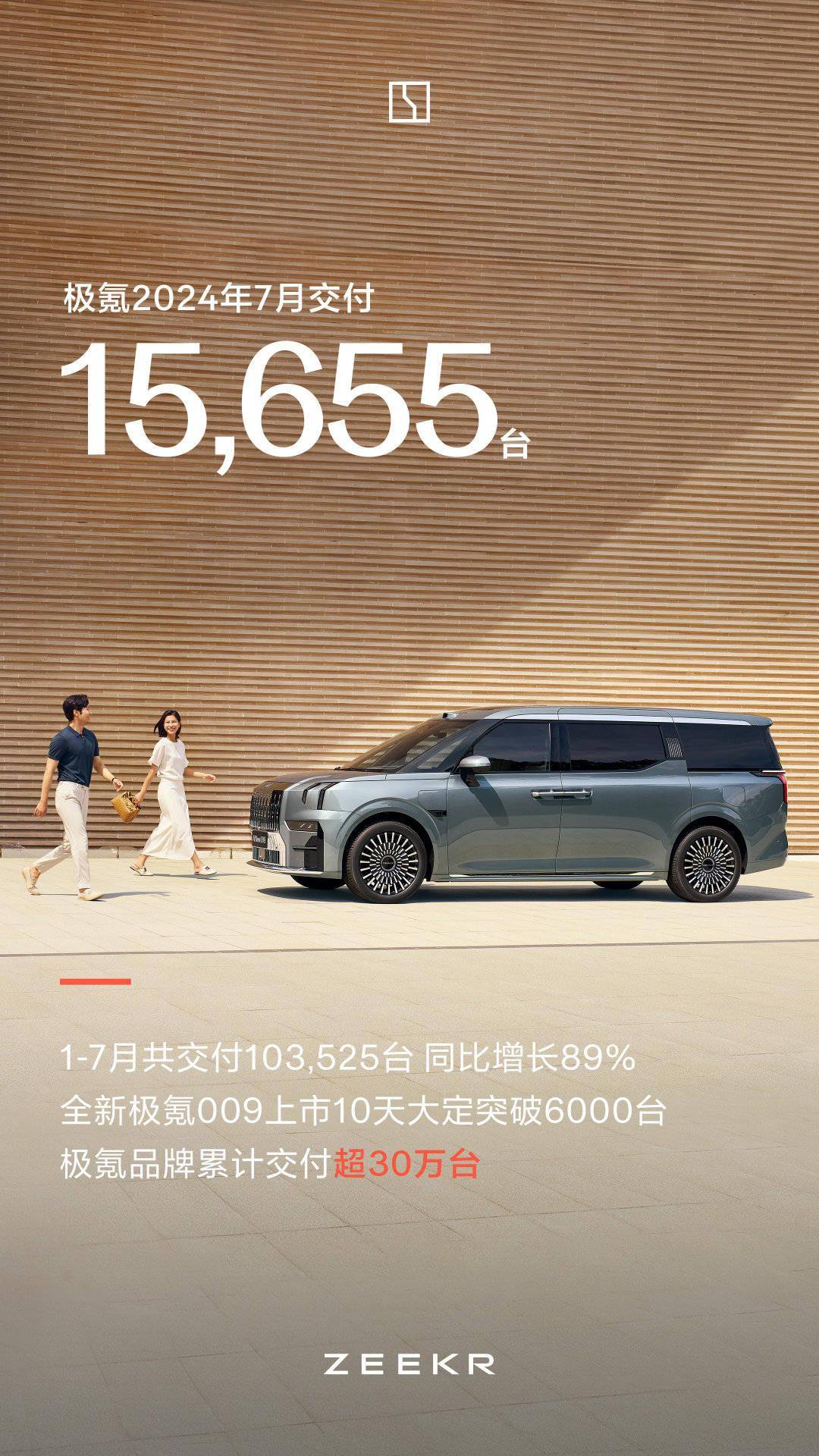 极氪野心勃勃！2025年剑指日本，年底全球布局50国？