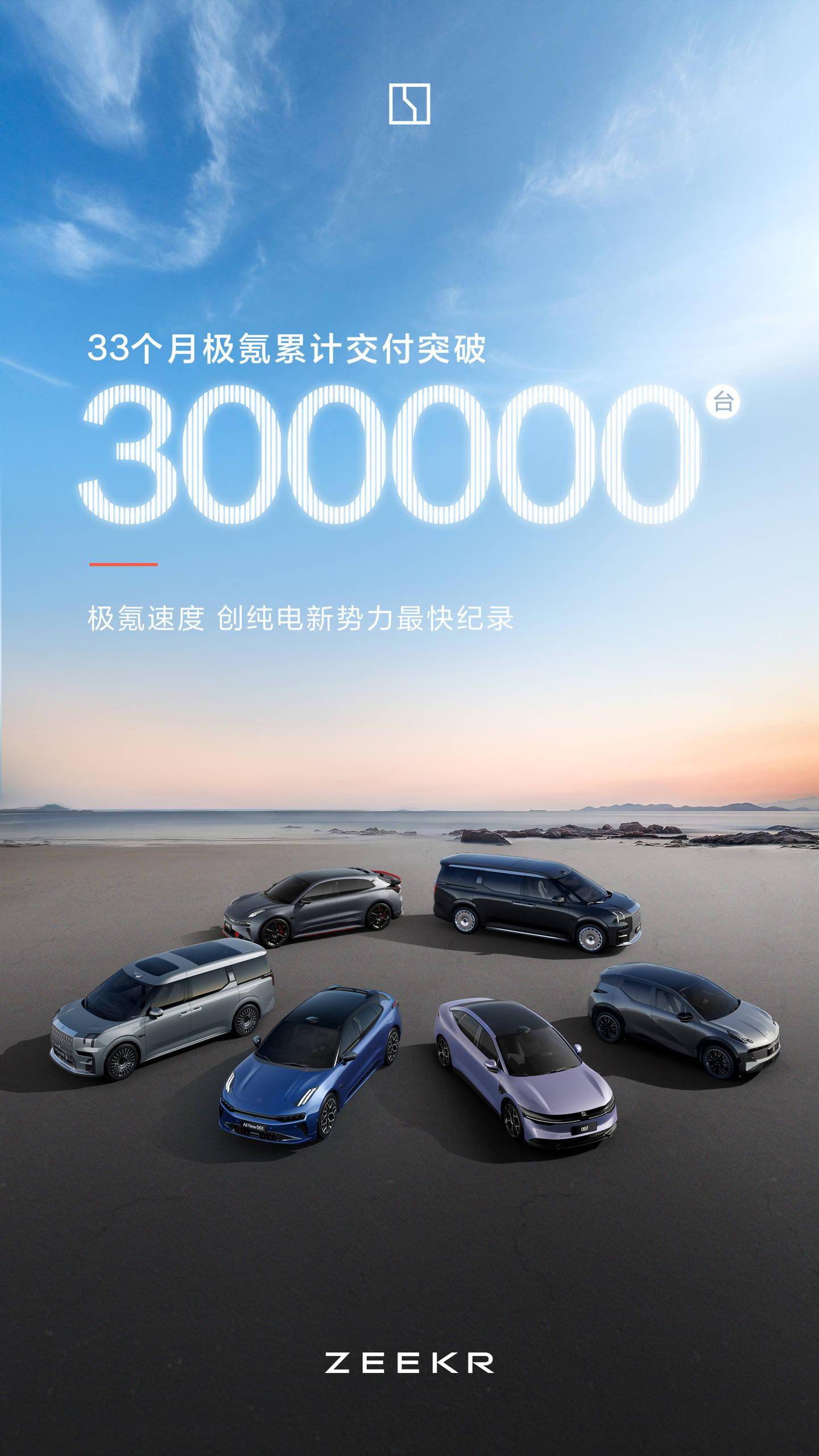 极氪野心勃勃！2025年剑指日本，年底全球布局50国？