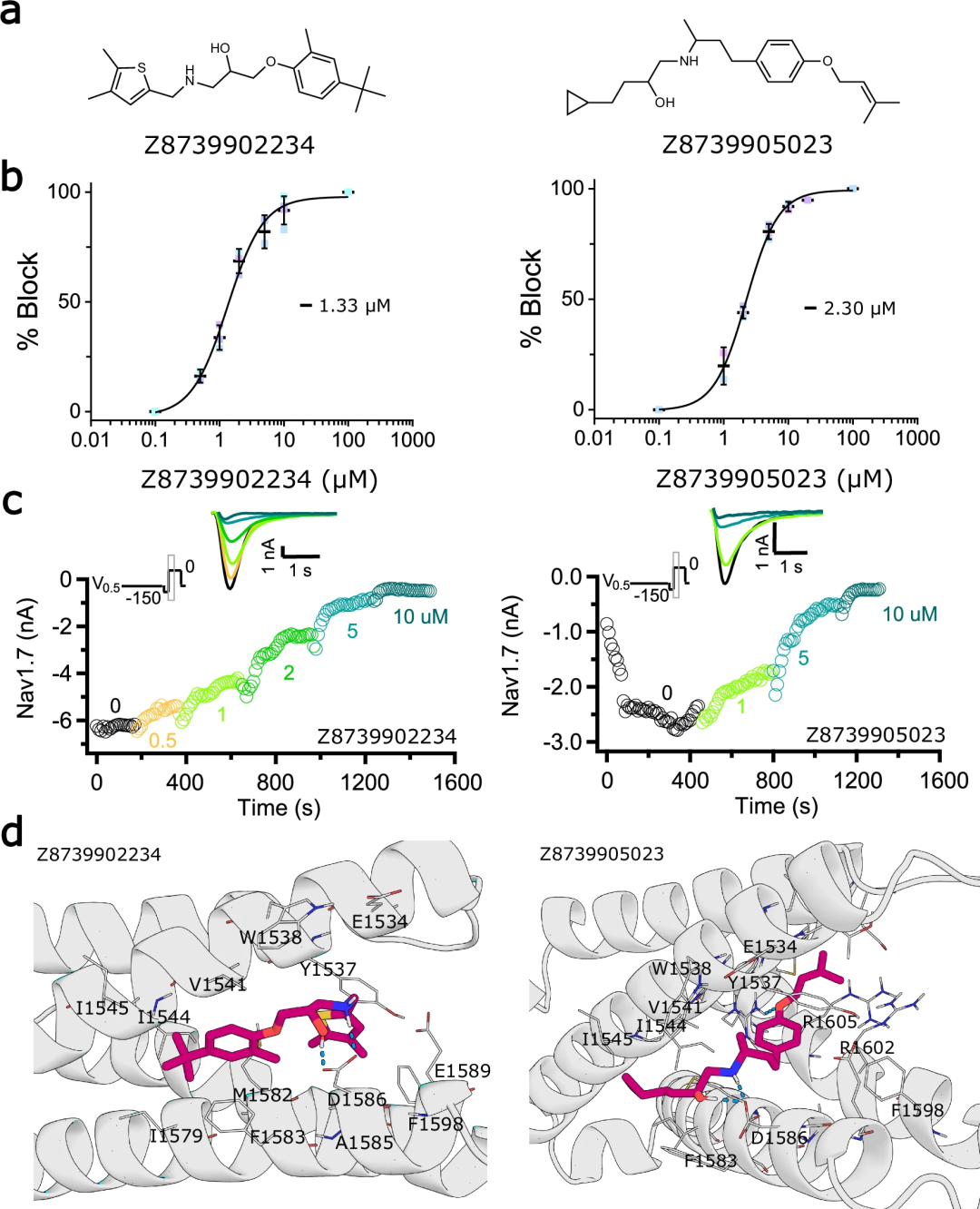 筛选数十亿化合物库，华盛顿大学药物AI虚拟筛选平台，登Nature子刊