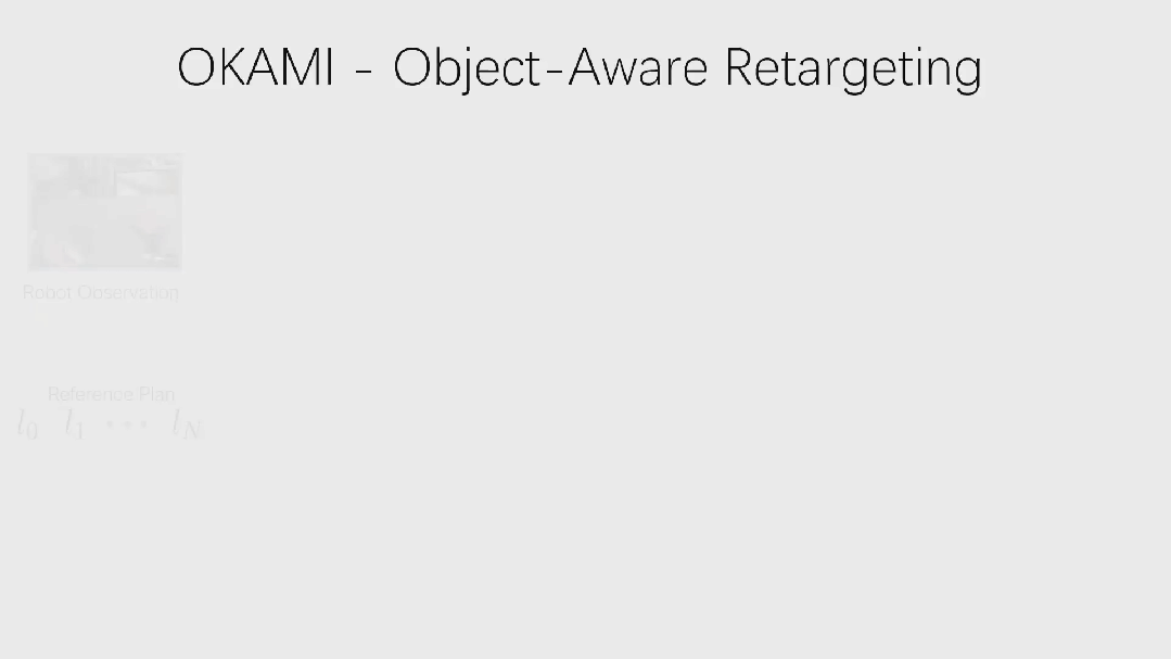 朱玉可团队新作：看一眼就能模仿，大模型让机器人轻松学会撒盐