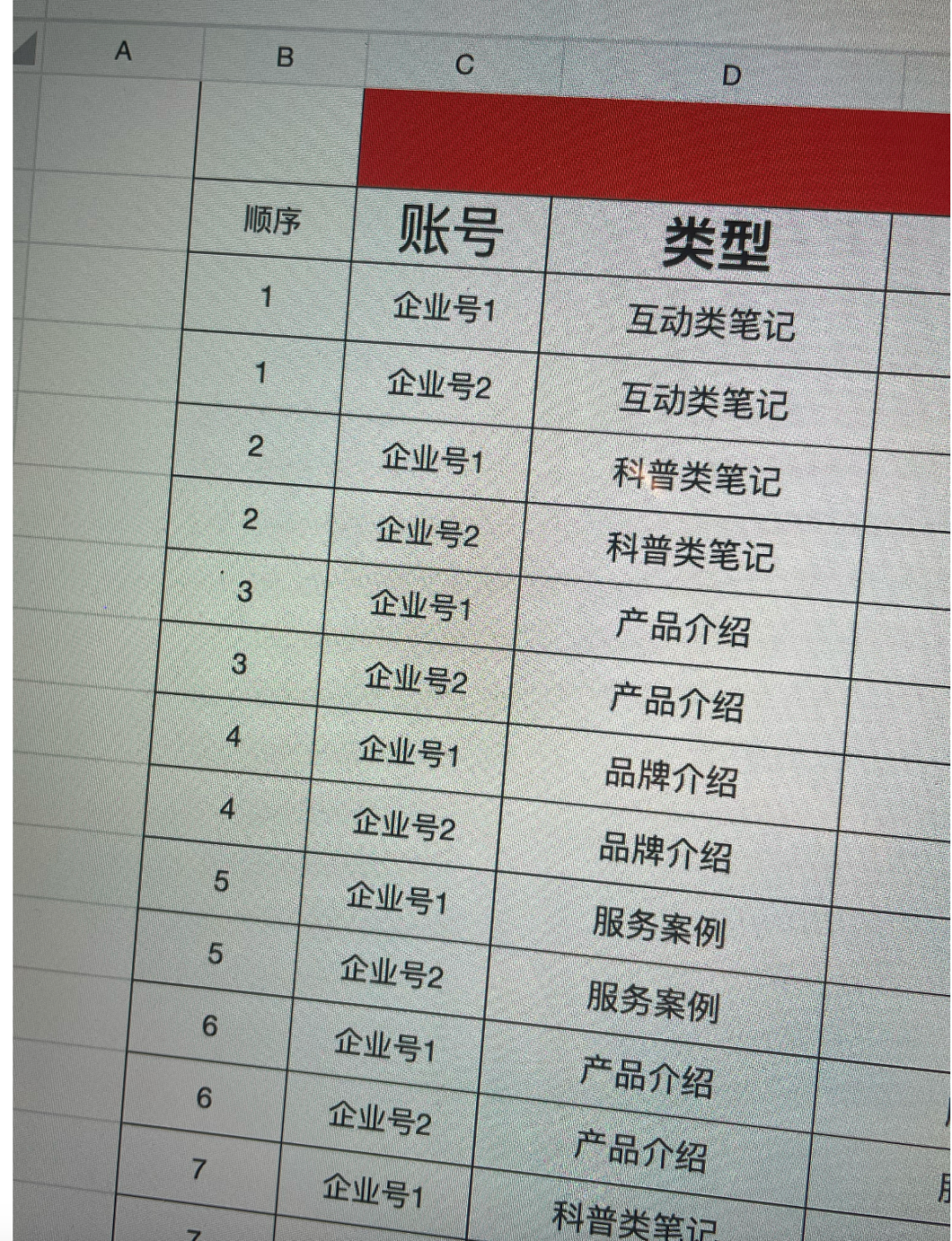 美团点评商家如何做小红书？