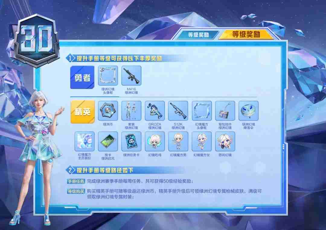 Zookeeper日志管理在CentOS中怎么做