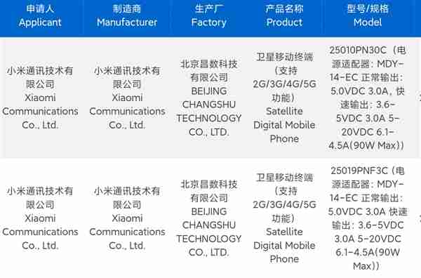 最强徕卡移动影像！小米15 Ultra持续打磨中：1月不发布
