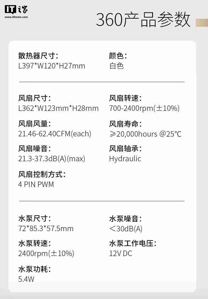 乔思伯推出 TH-240/360 系列水冷散热器：联体 4 面千层镜风扇、LED 数显冷头，349 元起
