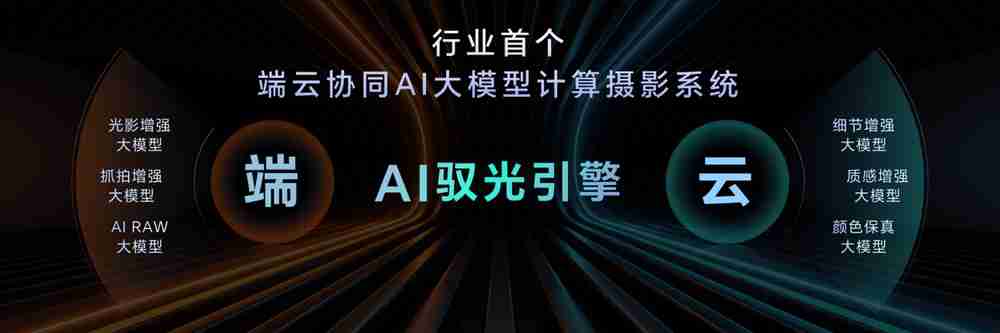 荣耀 Magic7 RSR 保时捷设计手机发布：骁龙 8 至尊版、7999 元起